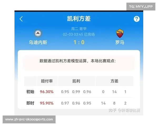 乌迪内斯1-0小胜罗马,送给对手客场失利